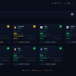 Finanz Crash Radar Prototyp