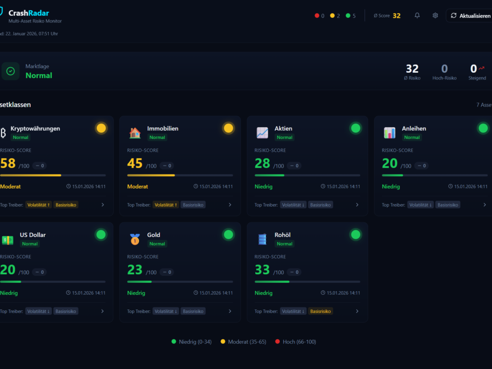 Finanz Crash Radar Prototyp