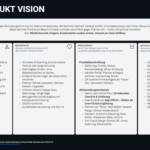 Product Vision Board mit KI