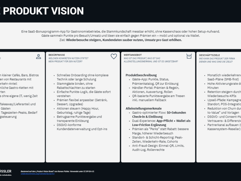 Product Vision Board mit KI